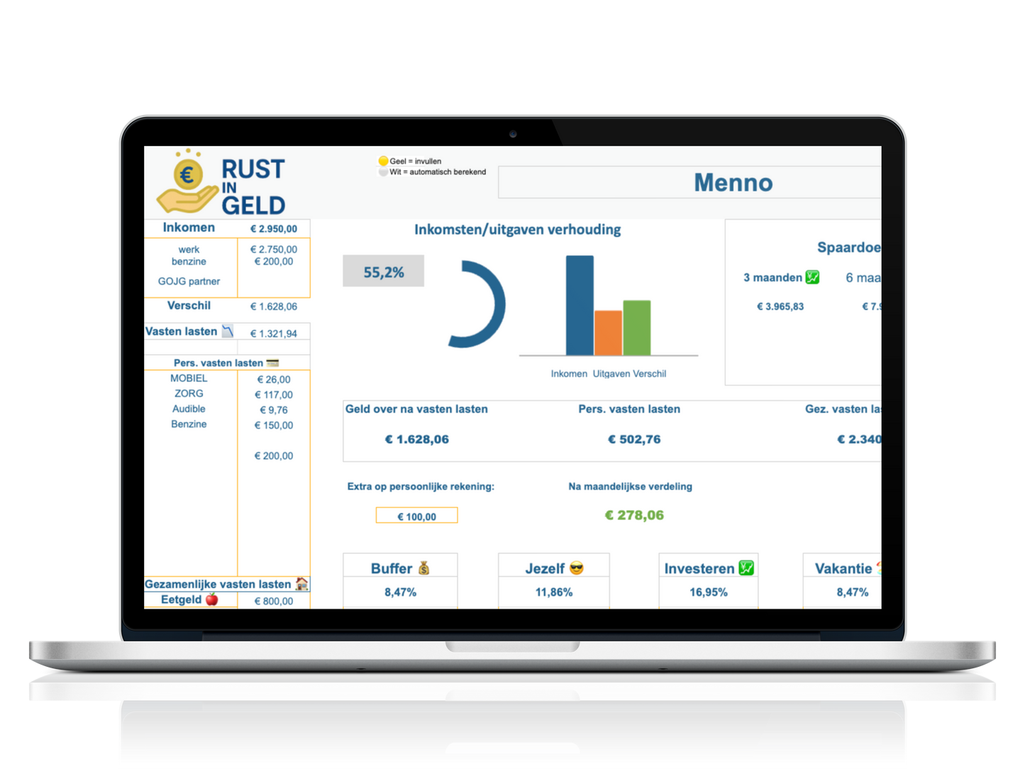 Rust in Geld – Basis