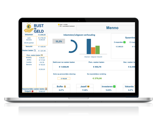 Rust in Geld – Basis